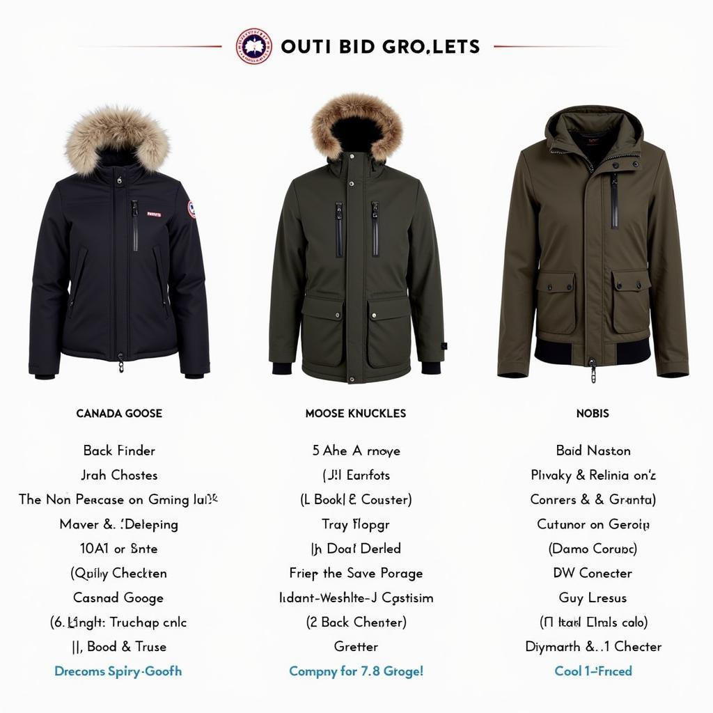 So sánh kiểu dáng Canada Goose, Moose Knuckles và Nobis