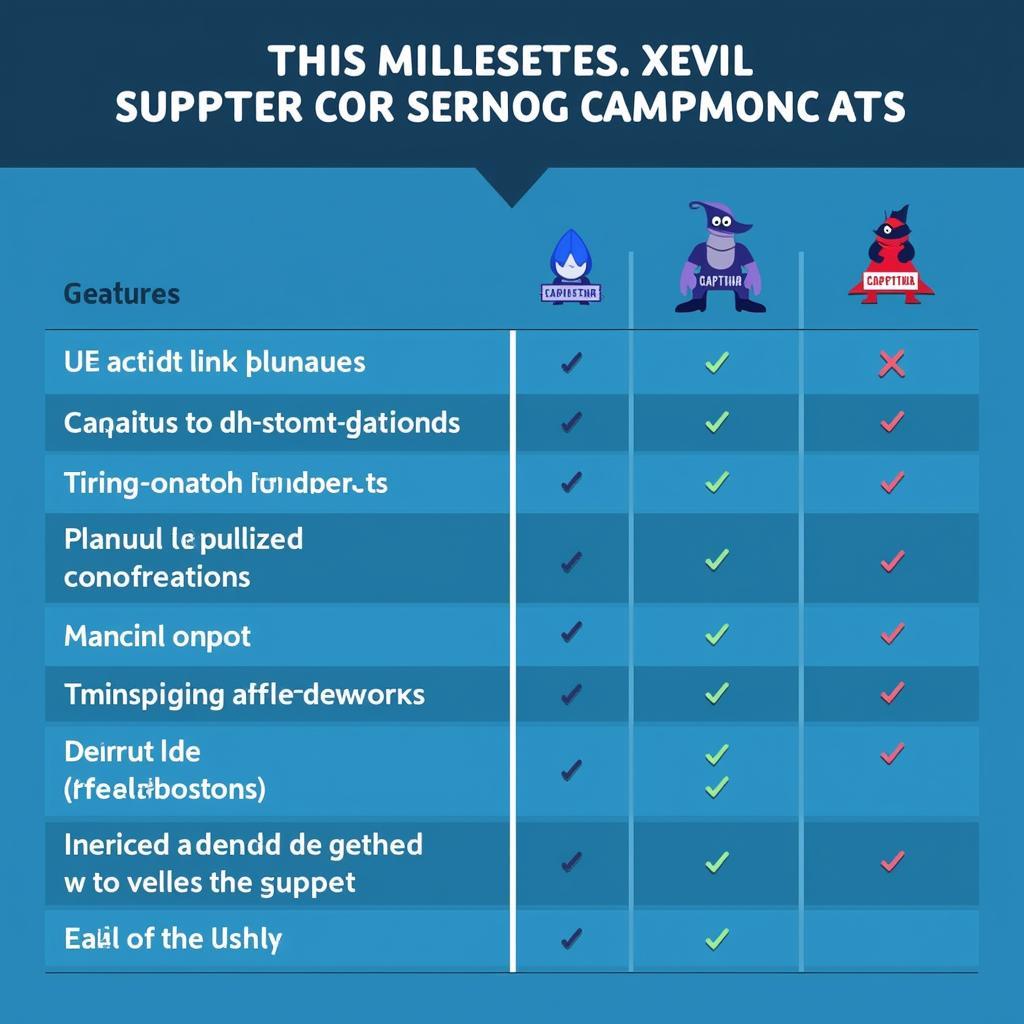 Capmonster vs XEvil So Sánh