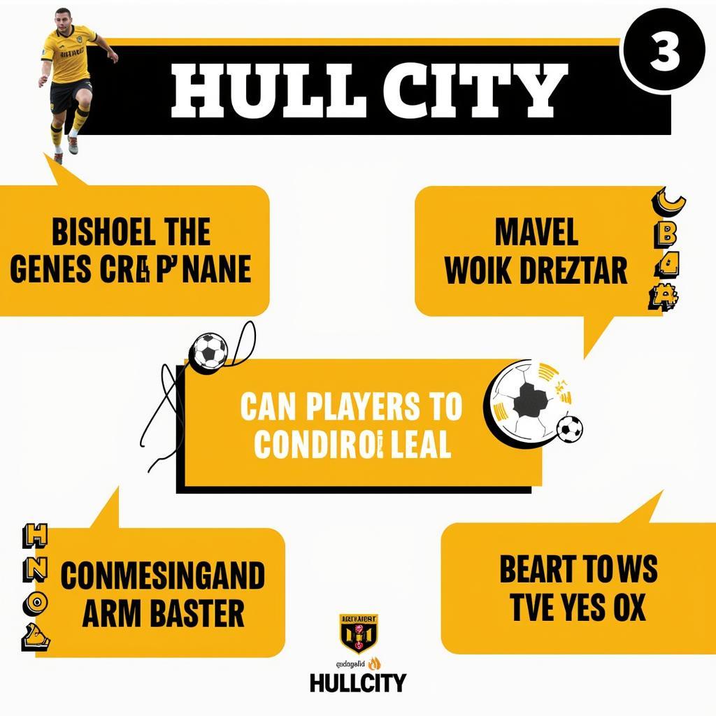 Cầu thủ Hull City