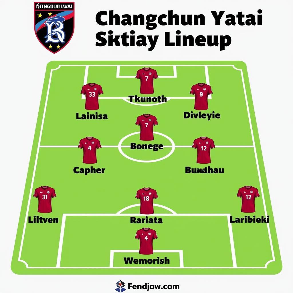 Changchun Yatai Đội Hình Ra Sân