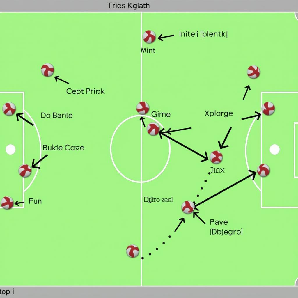 Chiến thuật Bỉ vs Morocco