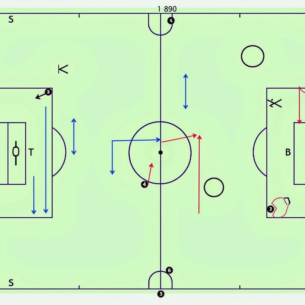 Modern Football Tactics