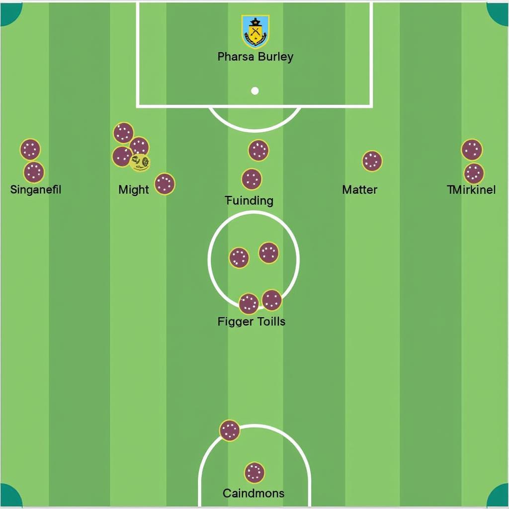 Chiến thuật phòng ngự của Burnley