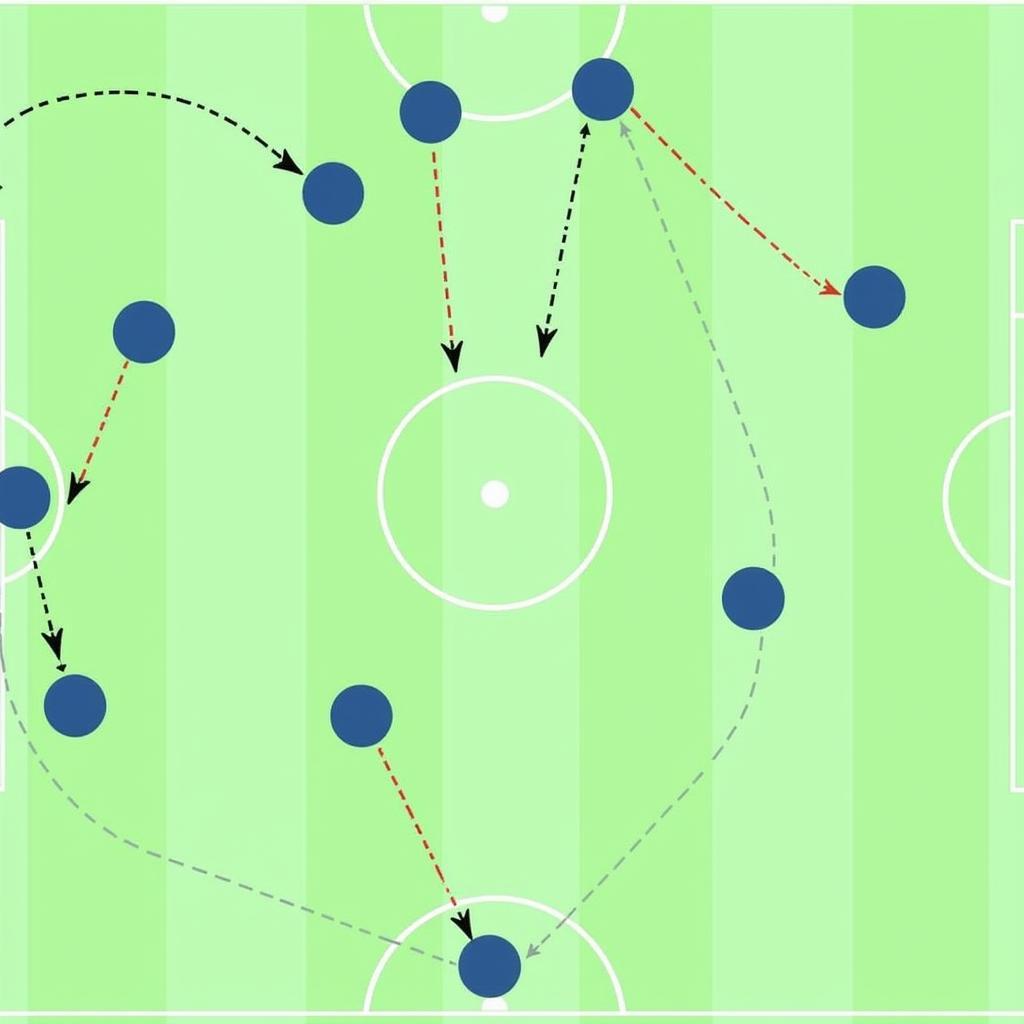 Chiến thuật Chelsea vs Everton