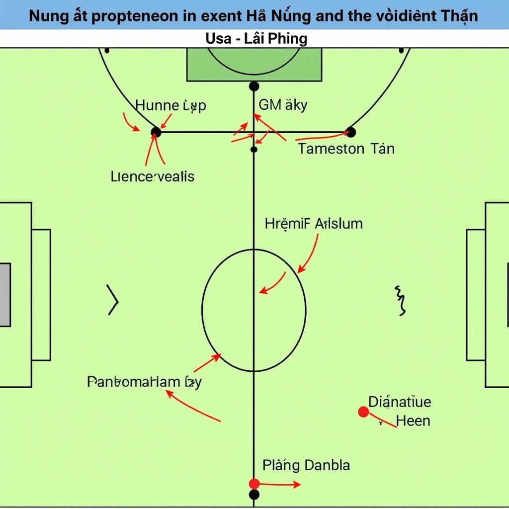 Chiến thuật Đà Nẵng Hải Phòng: Phân tích chuyên sâu