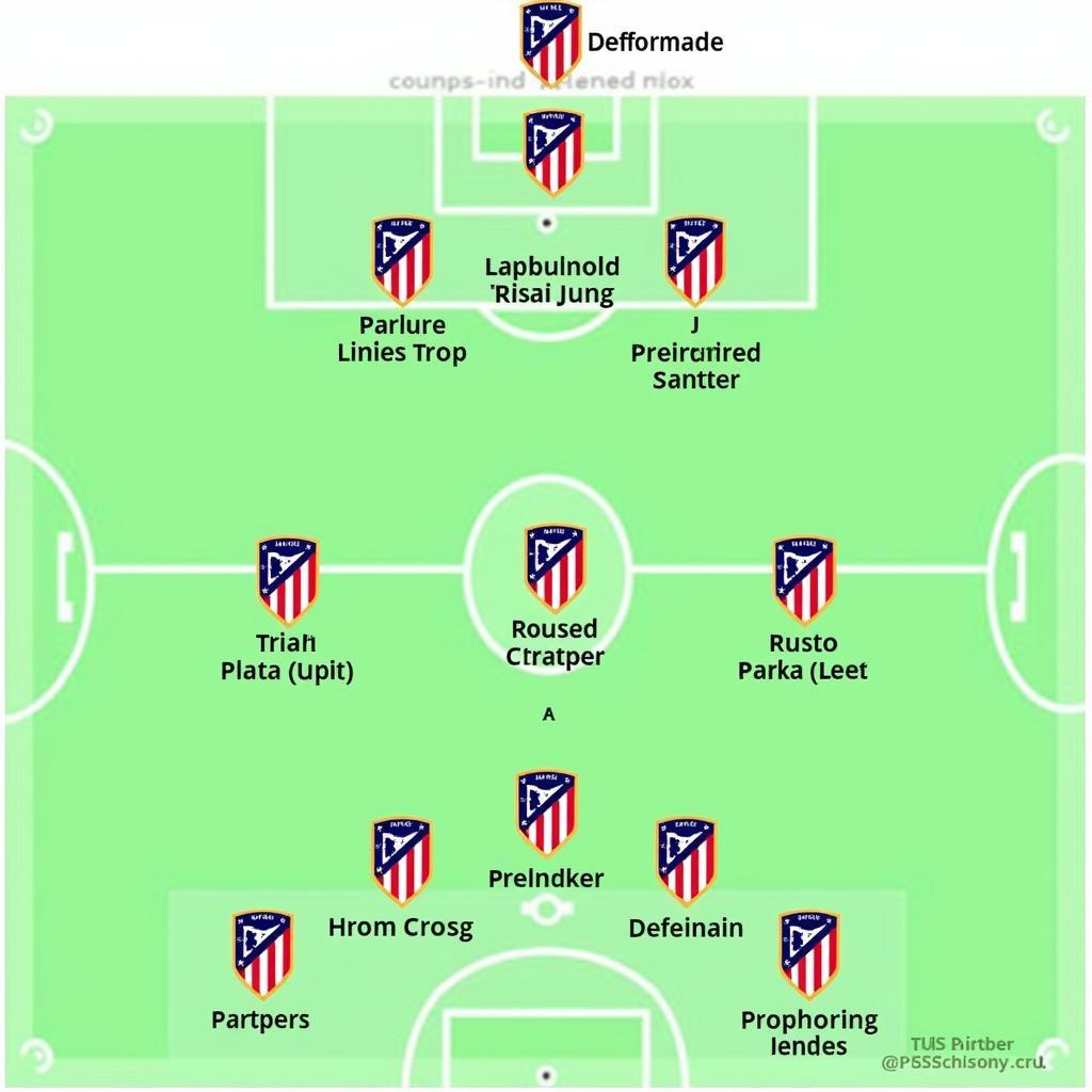 Chiến thuật phòng ngự của Atletico Madrid