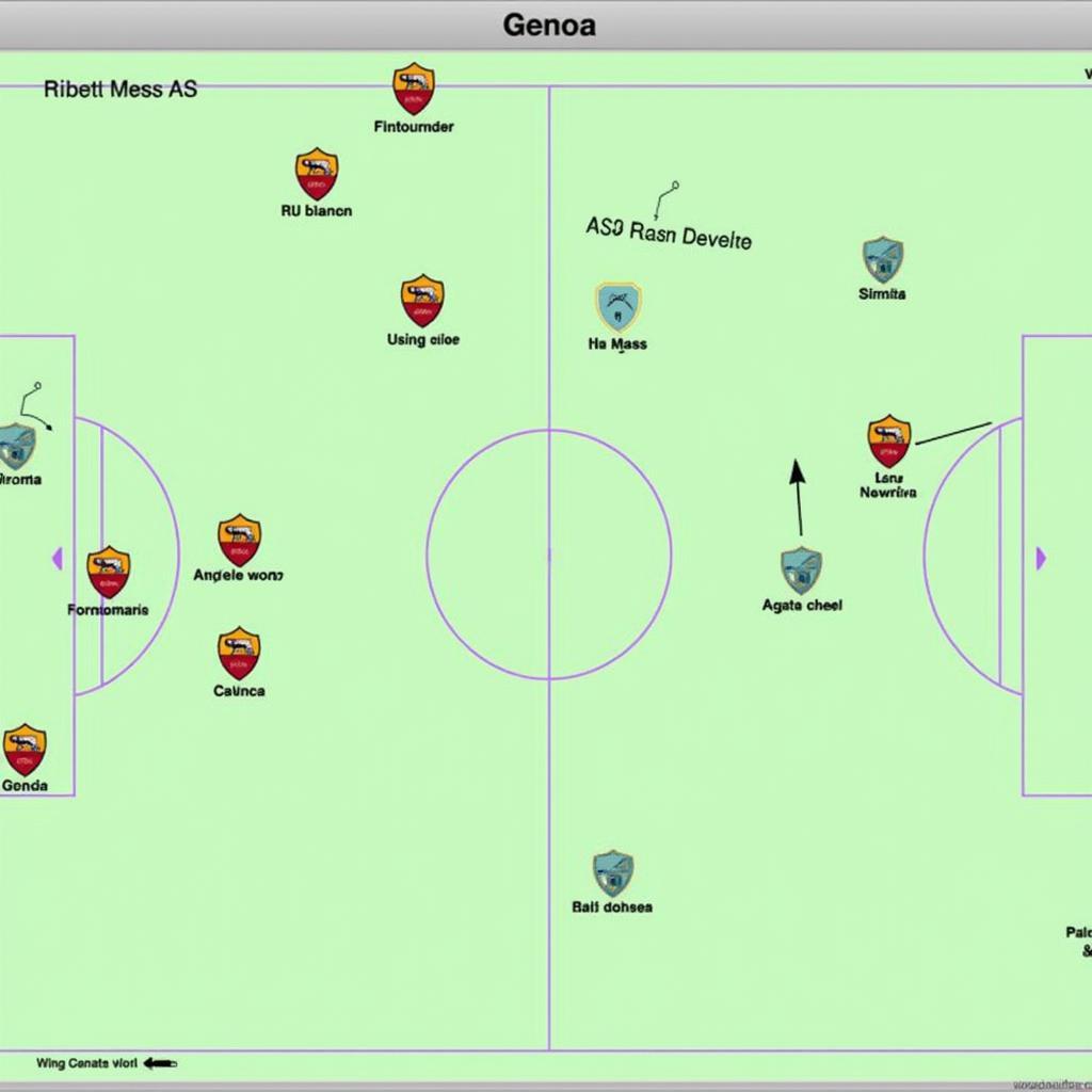 Phân tích chiến thuật giữa Roma và Genoa