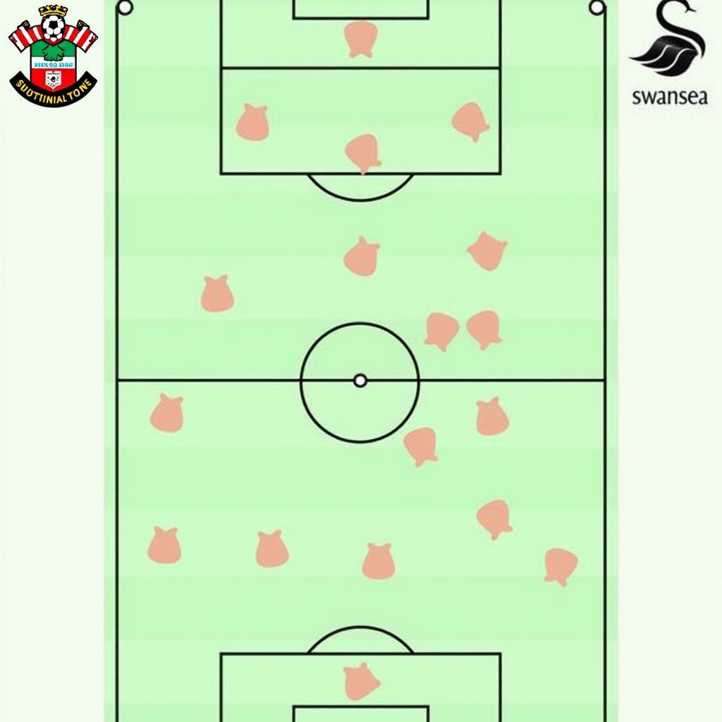 Chiến thuật Southampton vs Swansea