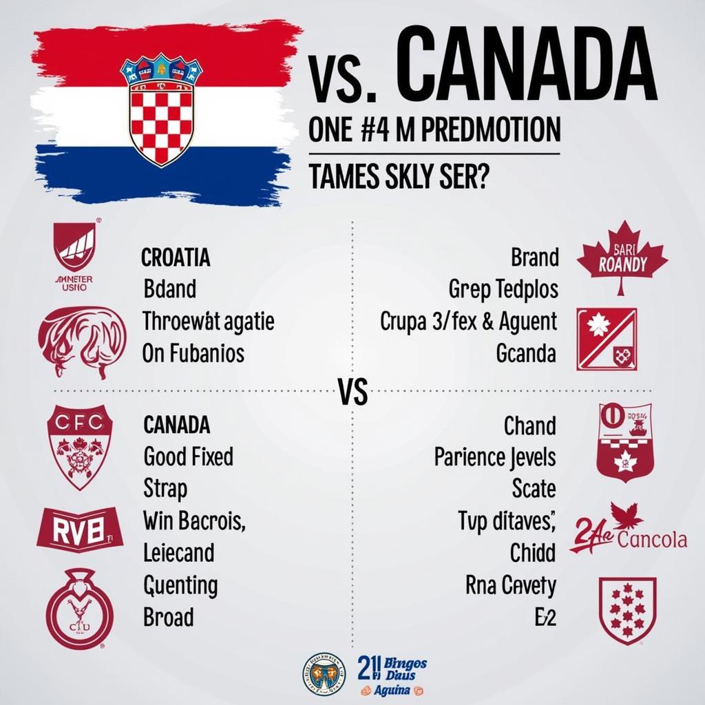 Dự đoán kết quả Croatia vs Canada