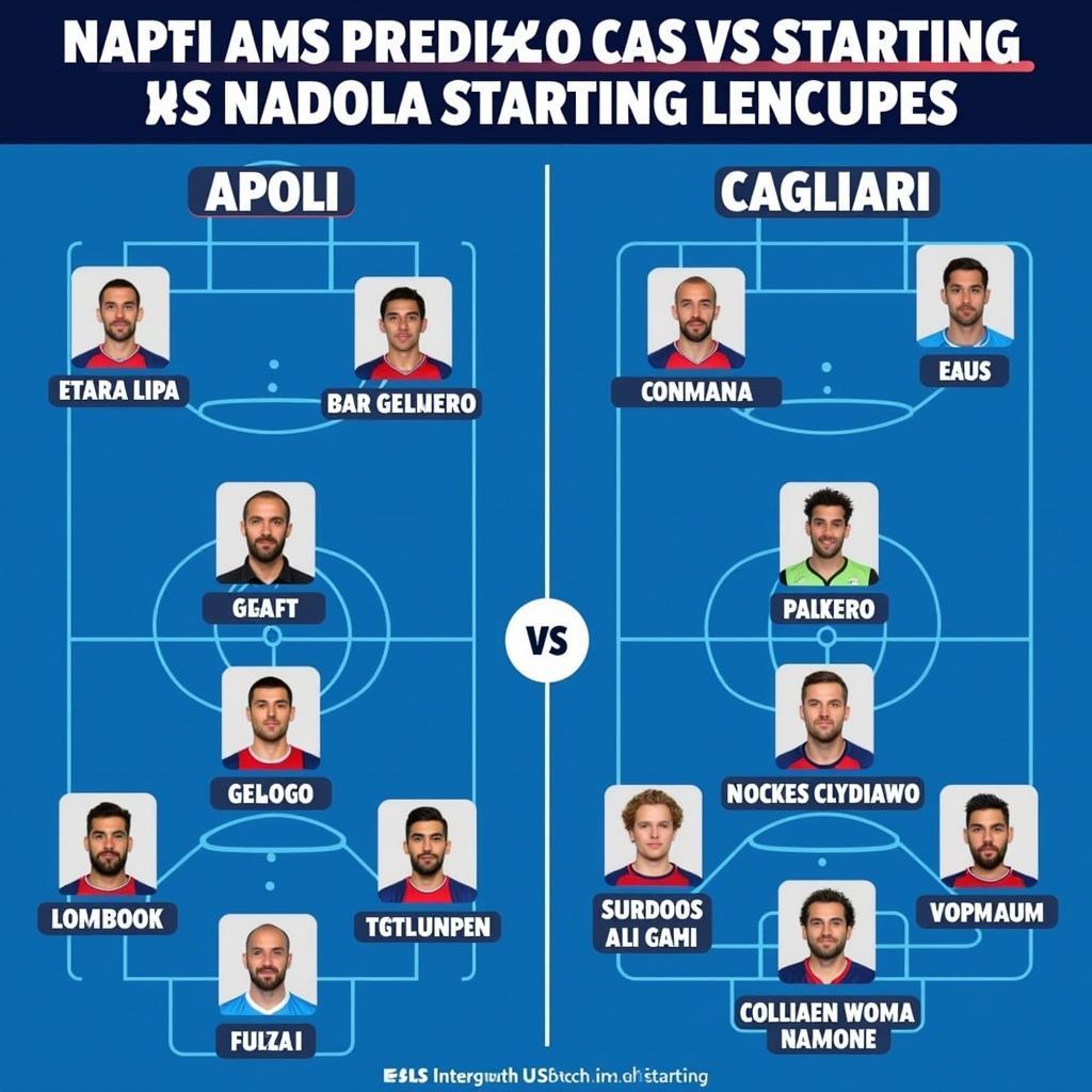 Đội hình dự kiến Napoli vs Cagliari