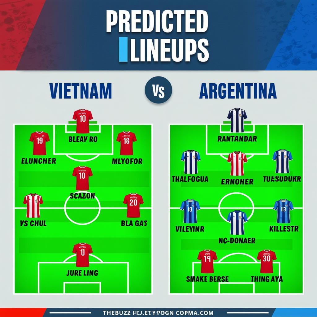 Đội hình dự kiến Việt Nam vs Argentina