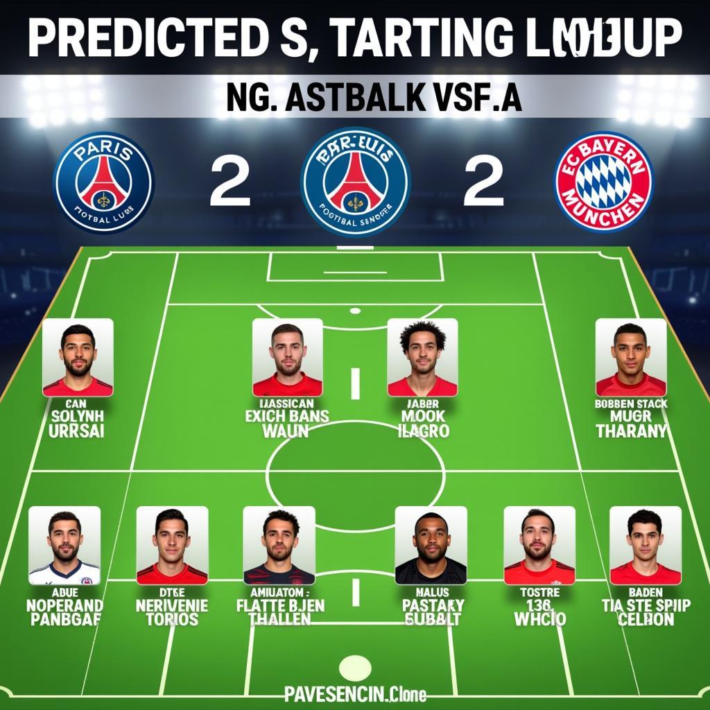 Dự đoán đội hình PSG vs Bayern