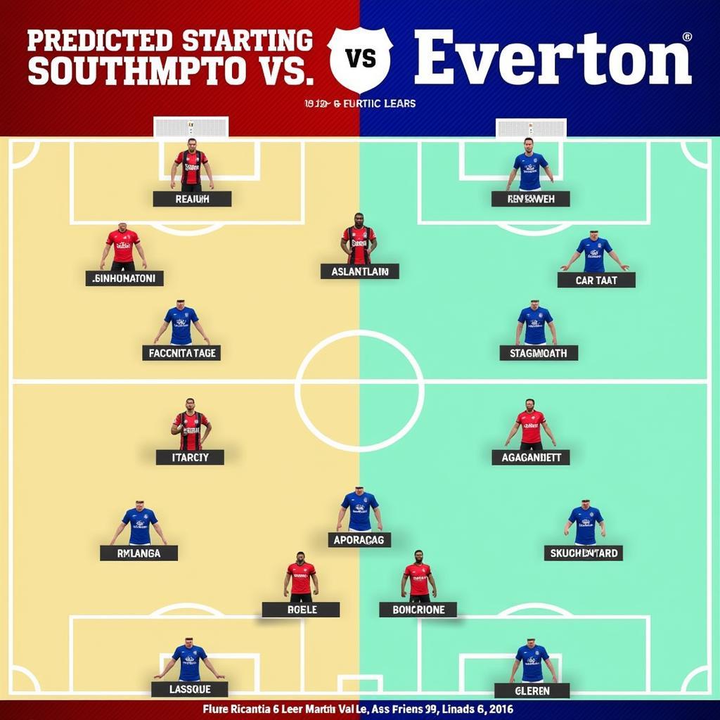 Dự đoán đội hình ra sân Southampton vs Everton