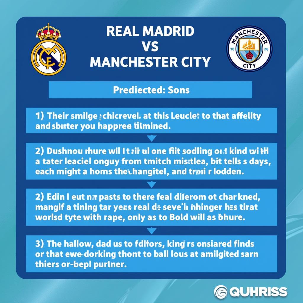 Dự đoán kết quả Real vs Man City