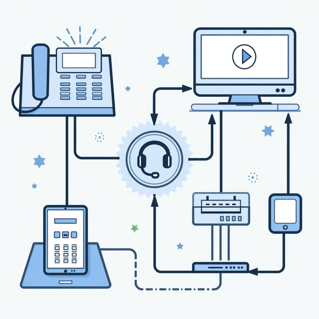 Hình ảnh minh họa đường dây điện thoại digital VoIP