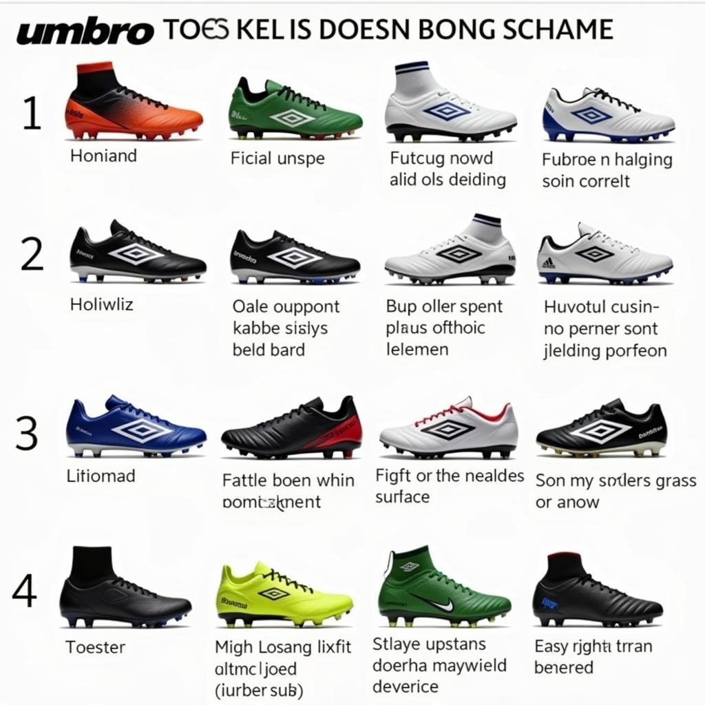 Giày đá bóng Umbro cho sân cỏ