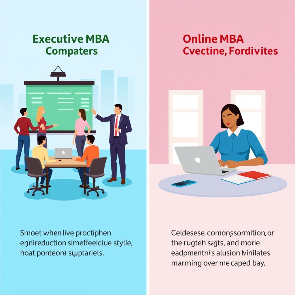 Hình thức học tập Executive MBA và Online MBA