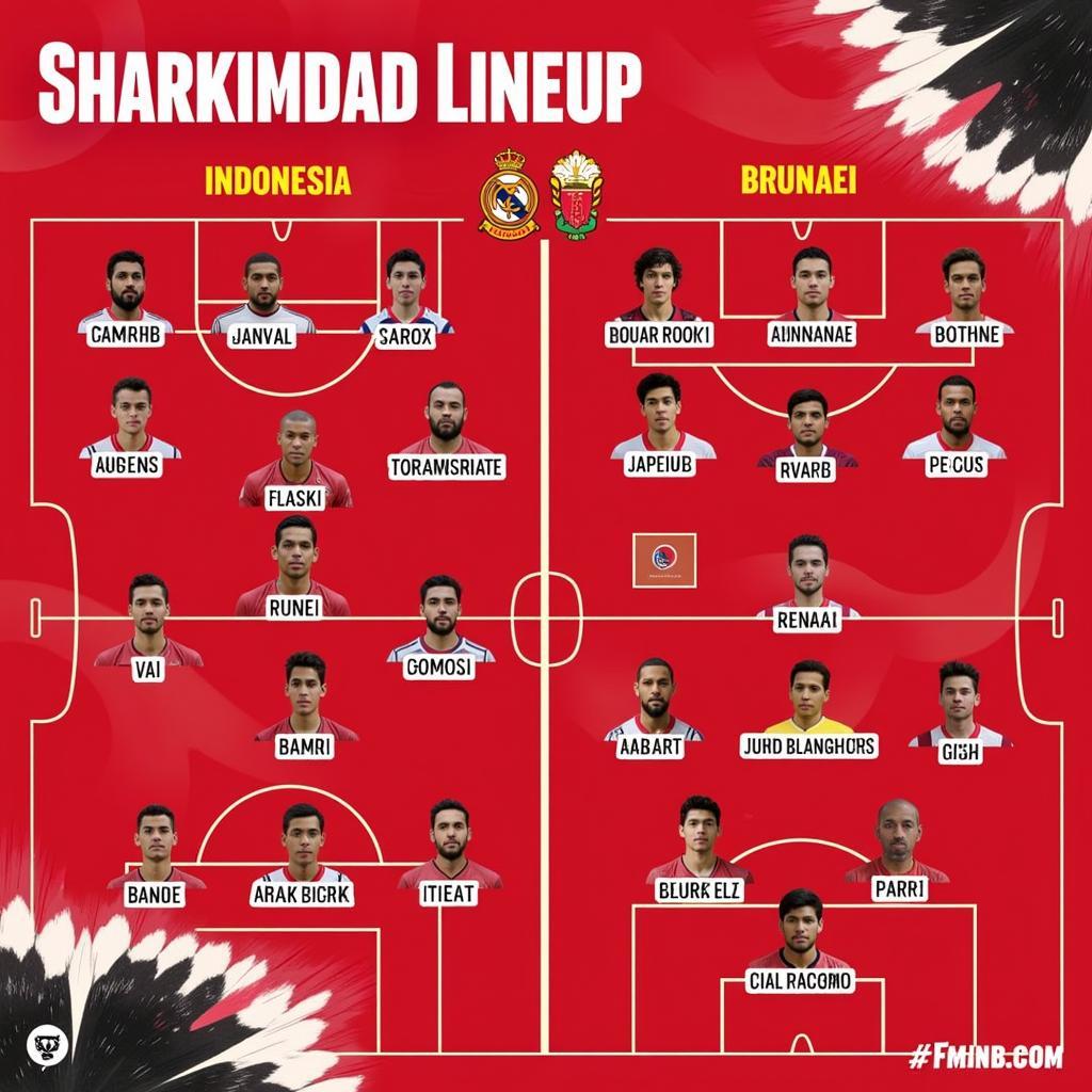 Đội hình ra sân Indonesia vs Brunei