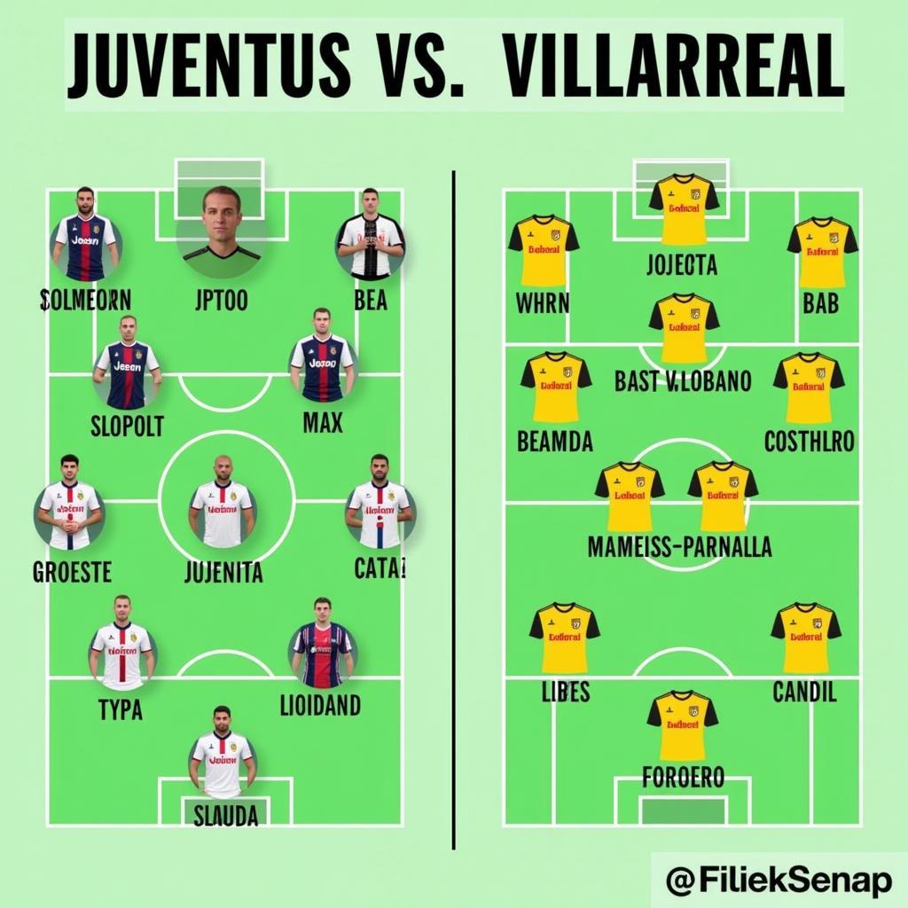 So sánh đội hình Juve vs Villarreal