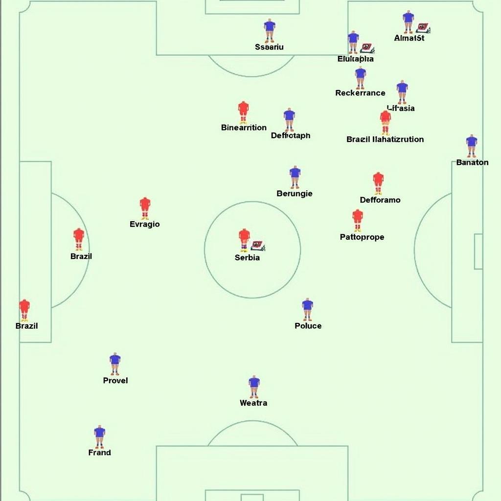 Chiến thuật Brazil vs Serbia