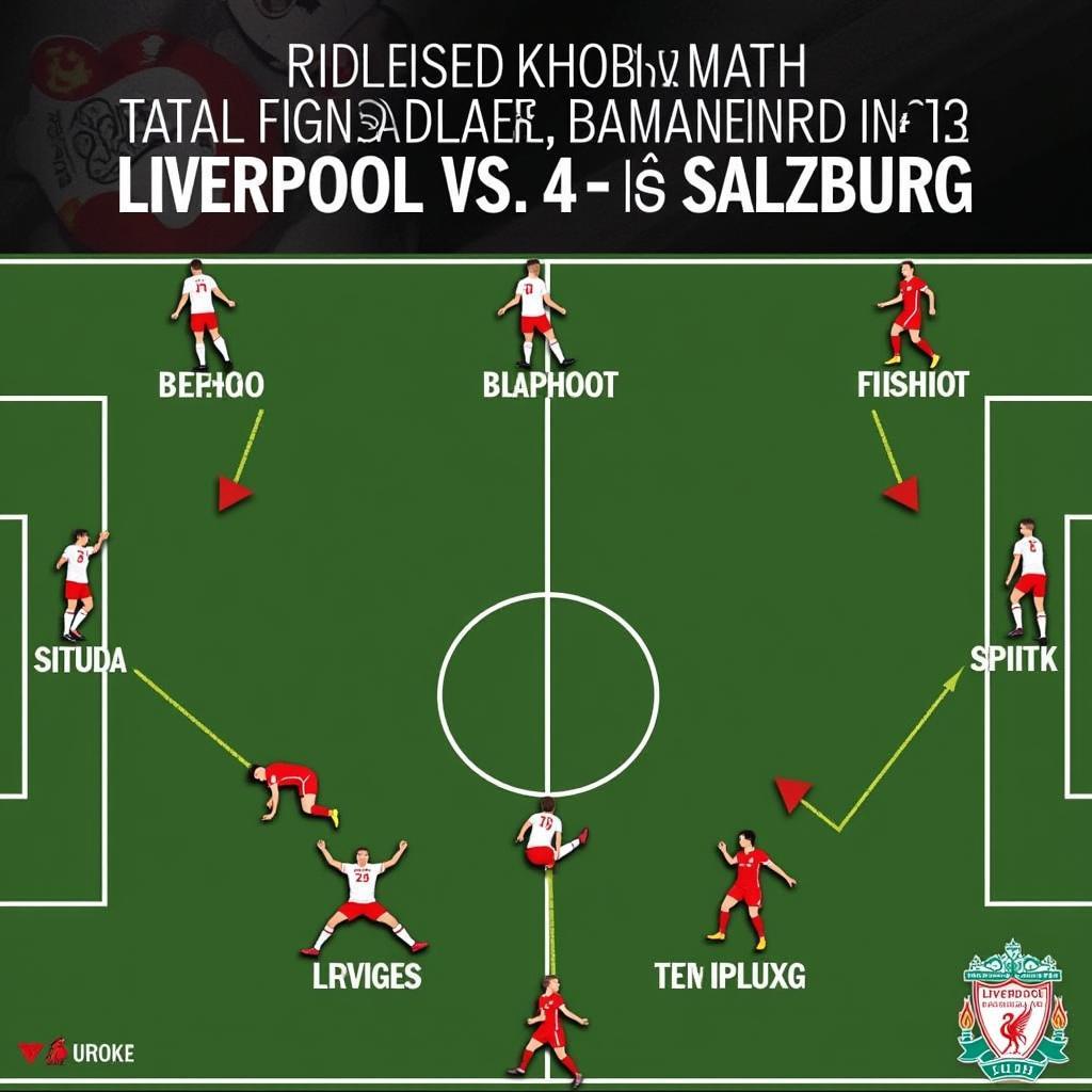 Chiến thuật của Liverpool và Salzburg trong trận đấu