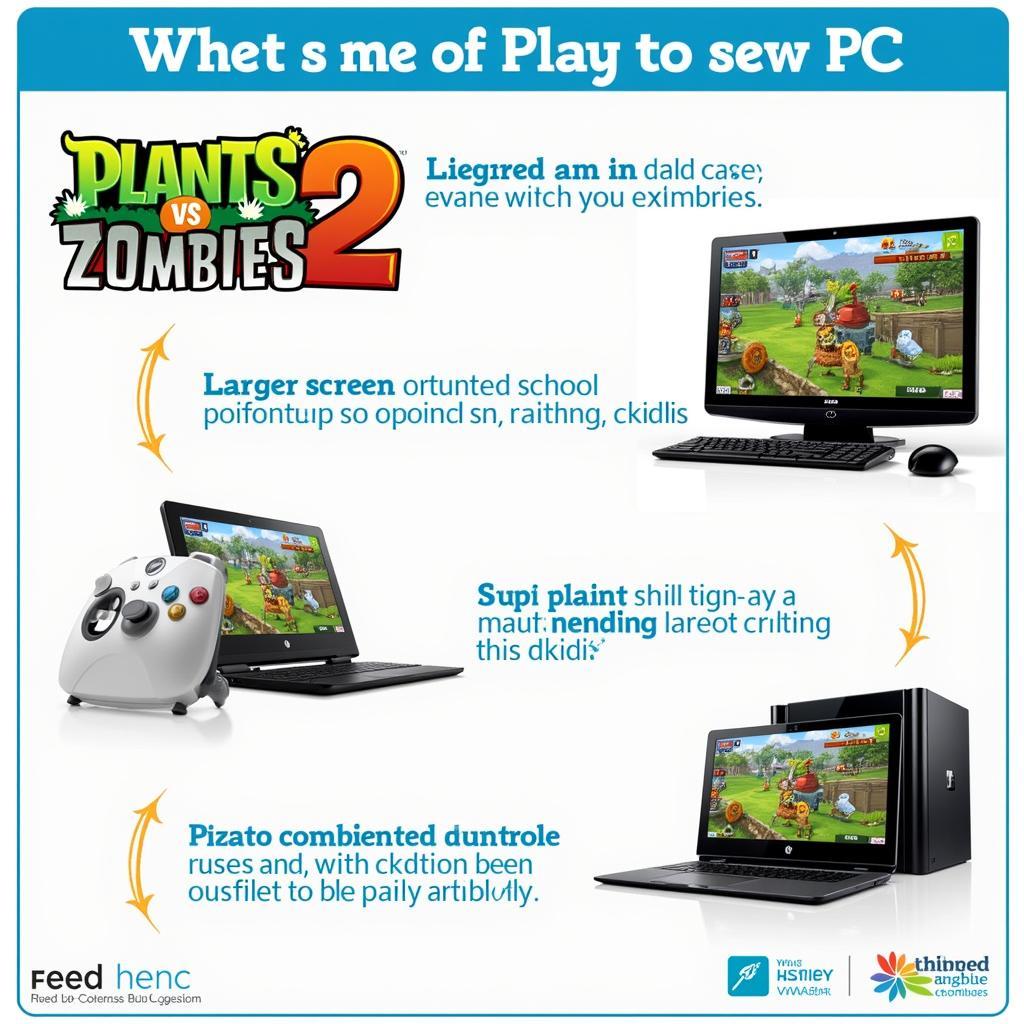 Lợi ích khi chơi Plants vs Zombies 2 trên PC