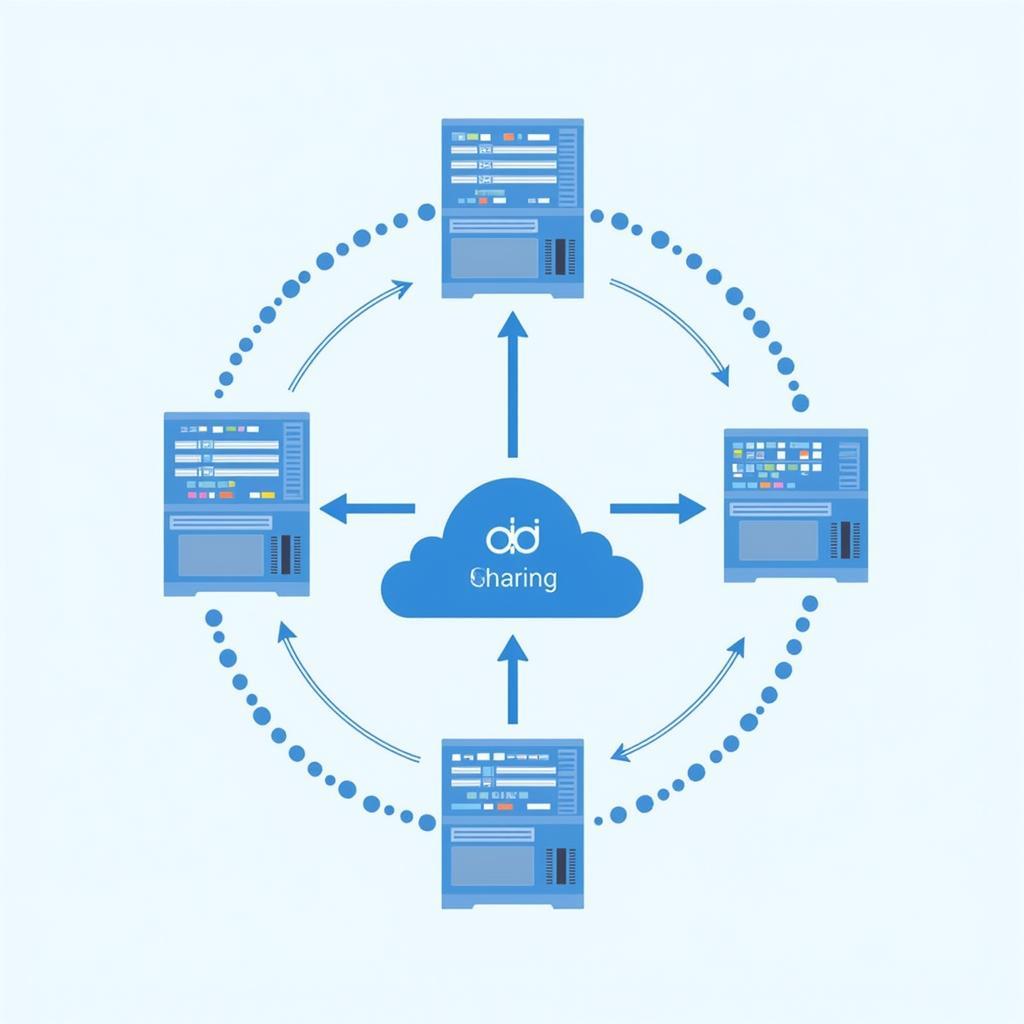 Mô hình Cloud Hosting