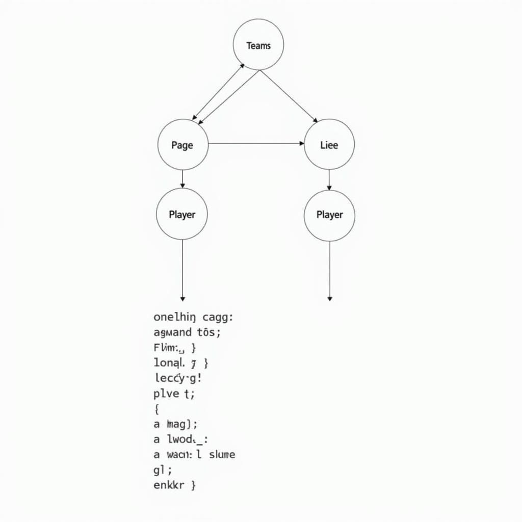 Ví dụ về mối quan hệ Aggregation trong UML