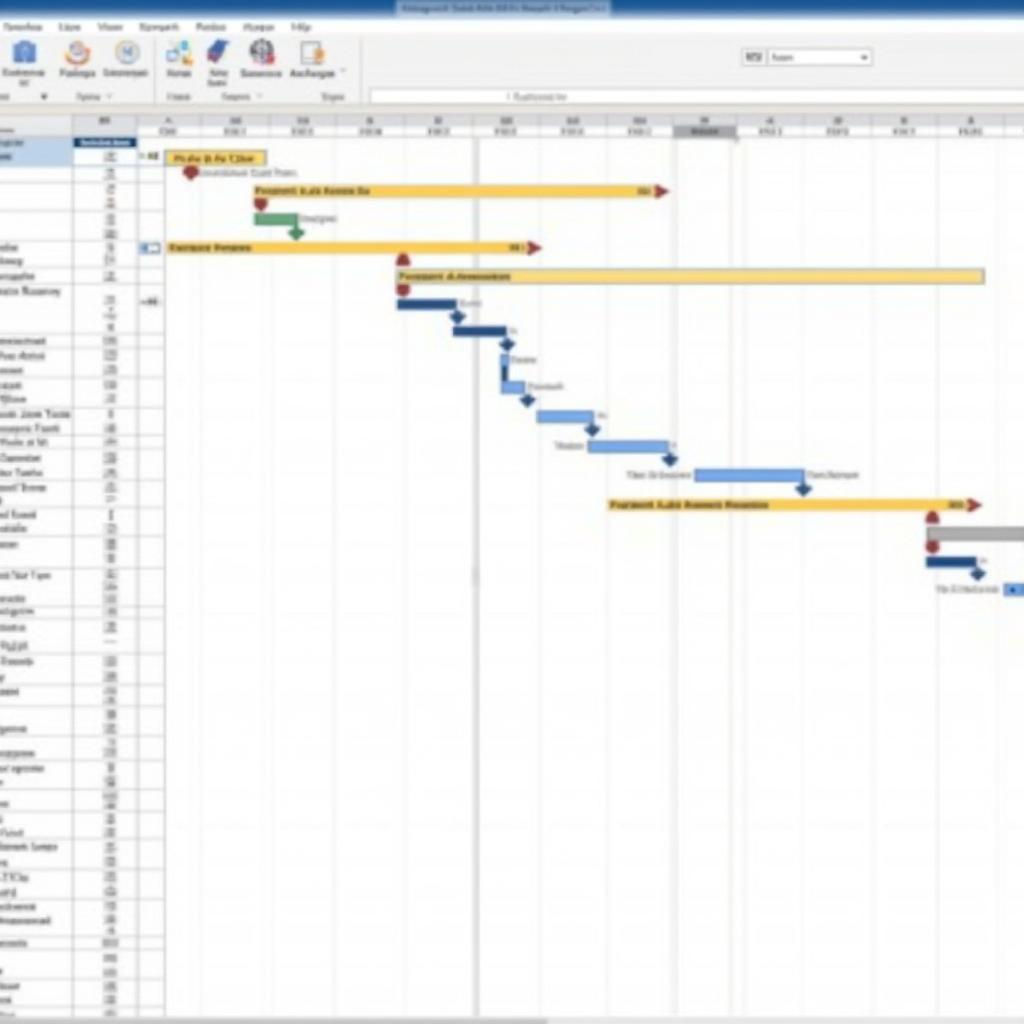 Biểu đồ Gantt chi tiết trong MS Project