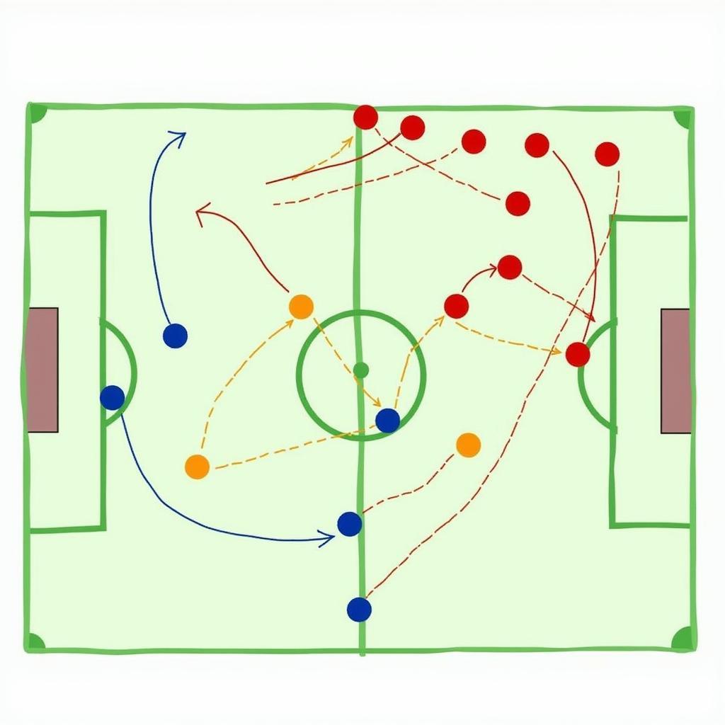 Nhận định Anh vs Wales: Chiến thuật