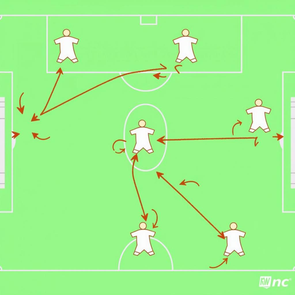 Chiến thuật dự kiến Uruguay vs Bolivia