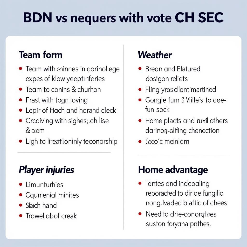 Các yếu tố ảnh hưởng đến kết quả trận đấu BDN vs CH SEC