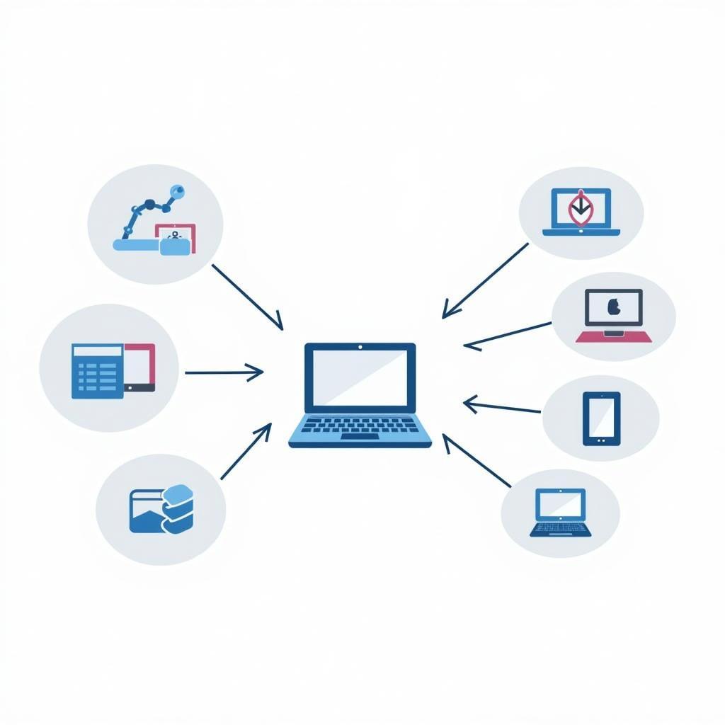 So sánh Omni Channel và Multi Channel Banking