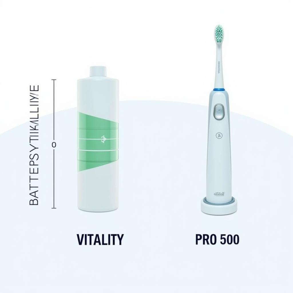 Thời lượng pin Oral B Vitality và Pro 500