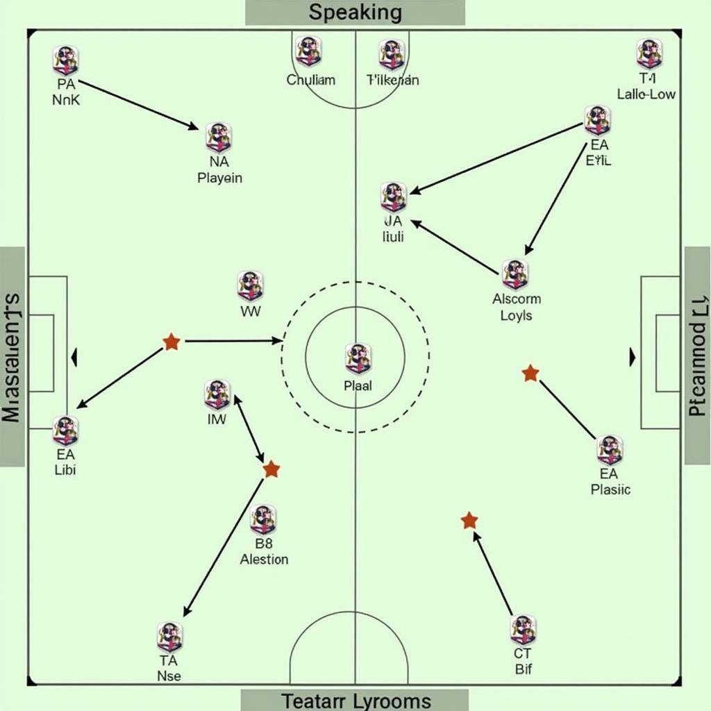 Phân tích chiến thuật Nice vs Lyon