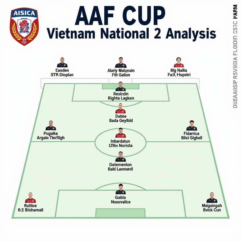 Phân tích đội hình tuyển Việt Nam tại AFF Cup