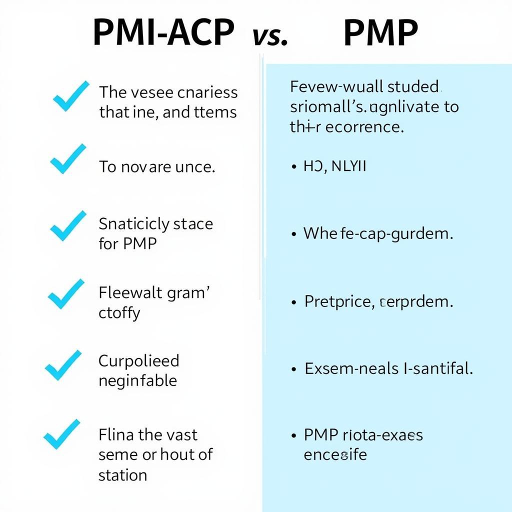 So sánh độ khó giữa PMI-ACP và PMP