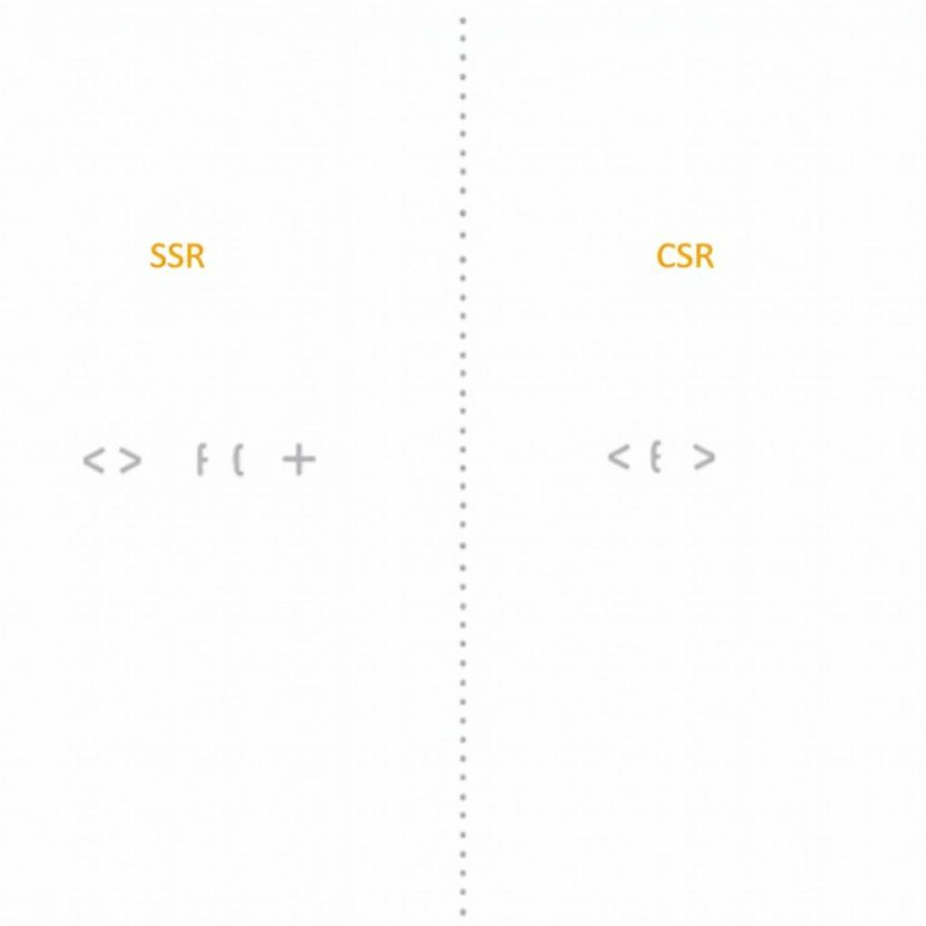 React SSR vs CSR