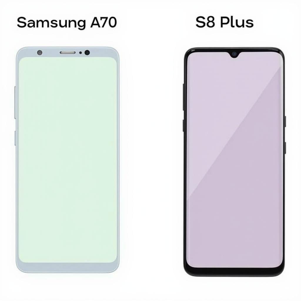 So sánh màn hình và thiết kế giữa Samsung A70 và Samsung S8 Plus