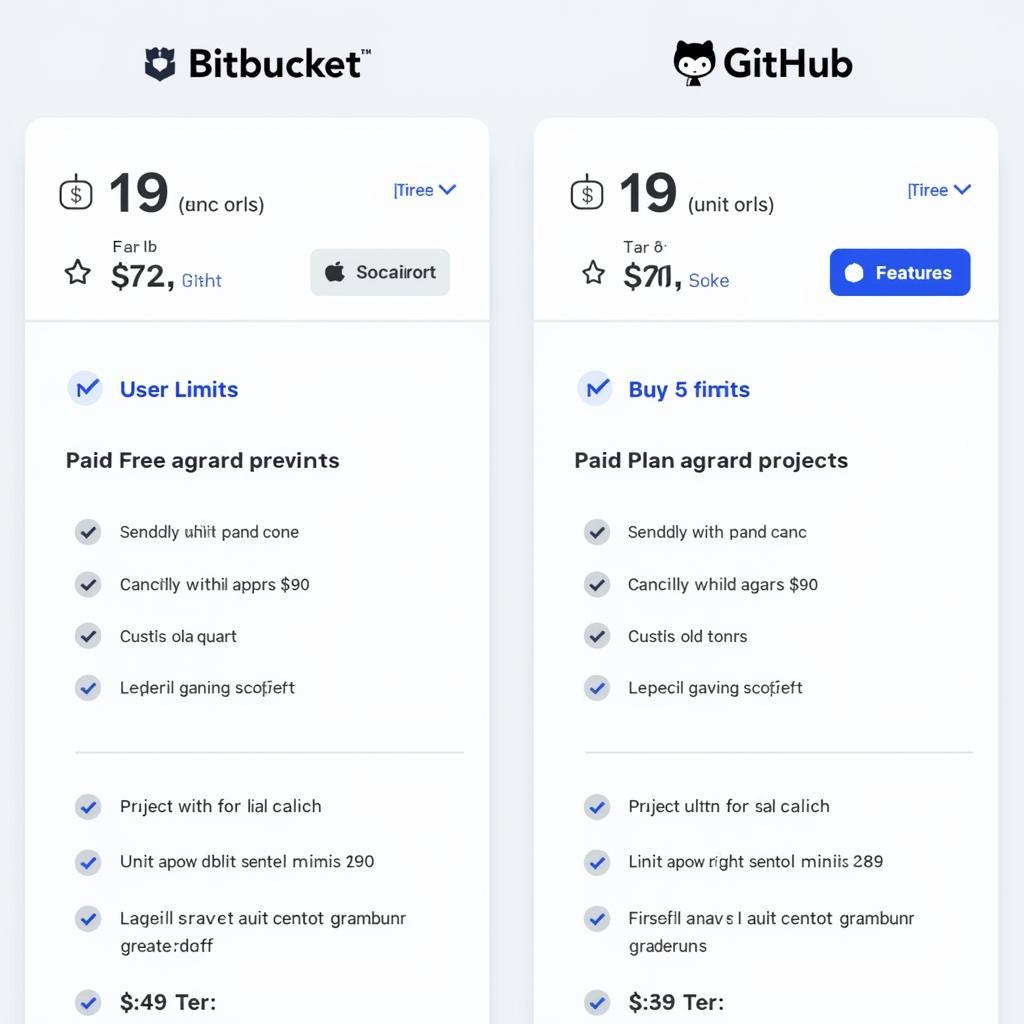 So sánh Bitbucket và GitHub Pricing