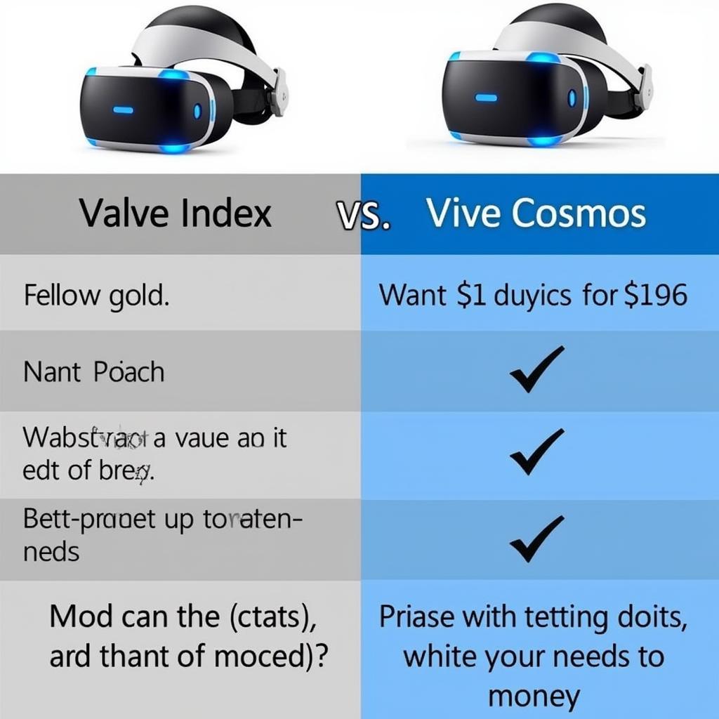 So sánh giá giữa Valve Index và Vive Cosmos