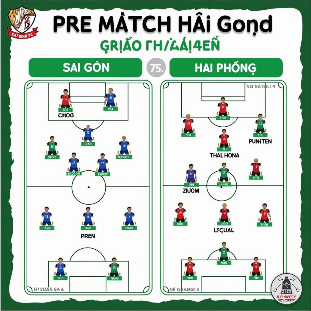 Soi kèo trận đấu giữa Sai Gon FC và Hai Phong