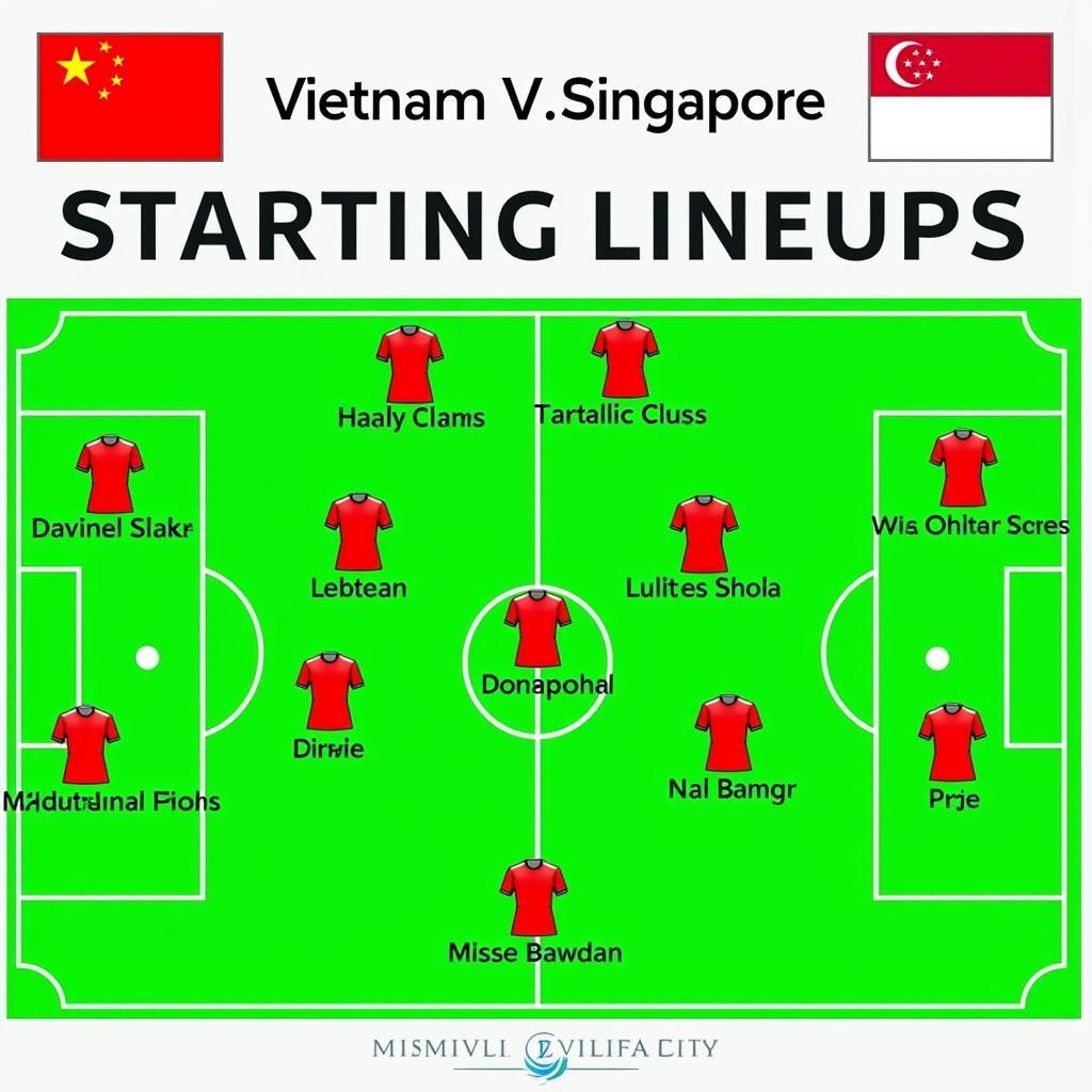 Dự đoán đội hình ra sân Việt Nam vs Singapore