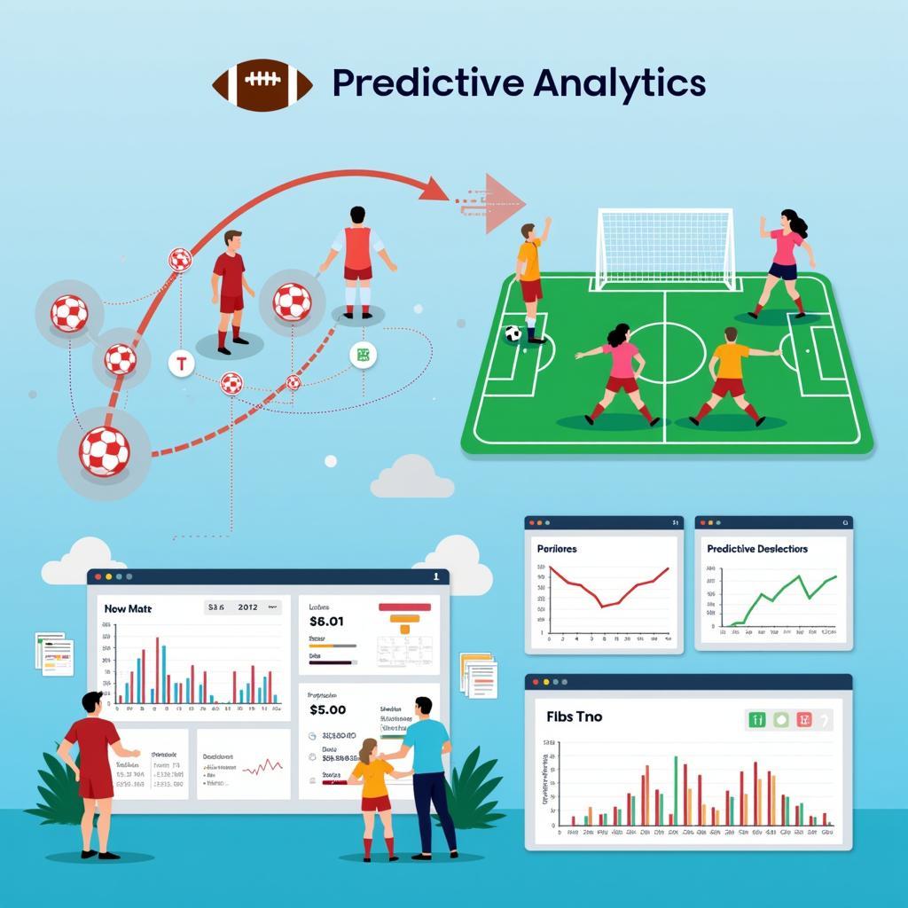 Sự kết hợp giữa descriptive và predictive analytics