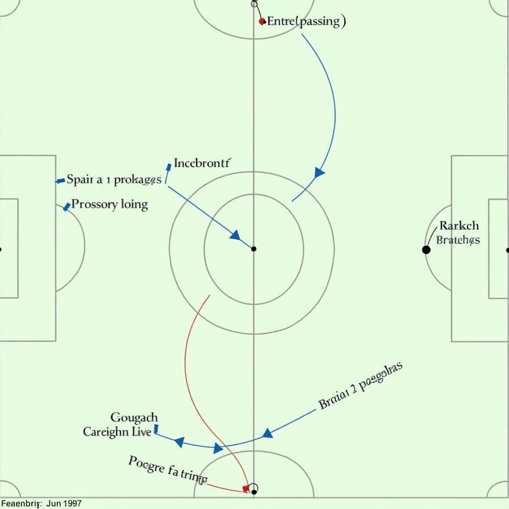 Chiến thuật Tây Ban Nha vs Costa Rica