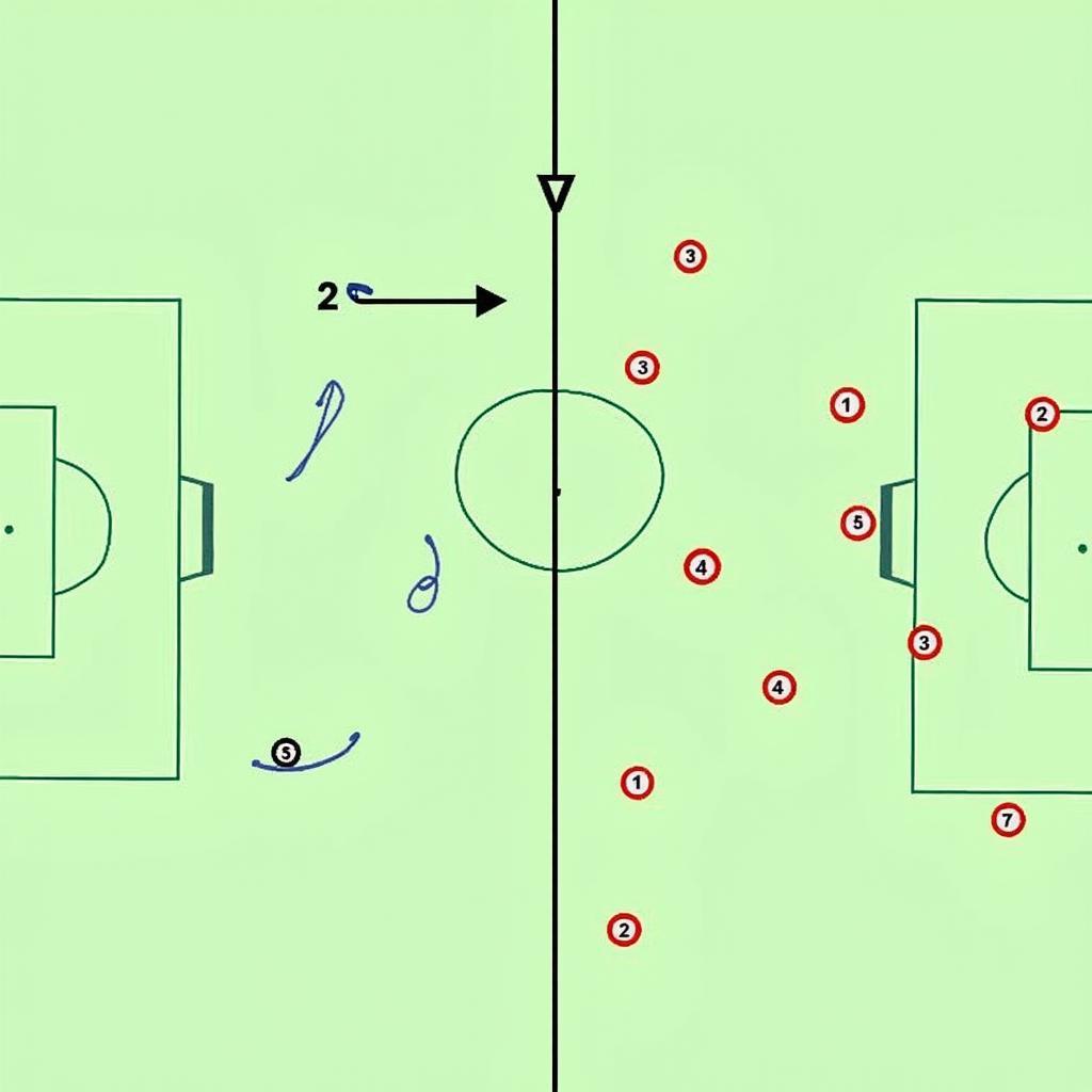 Thụy Điển vs Serbia Chiến Thuật