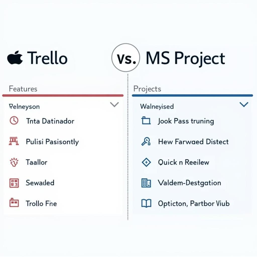 So sánh trực quan Trello và MS Project