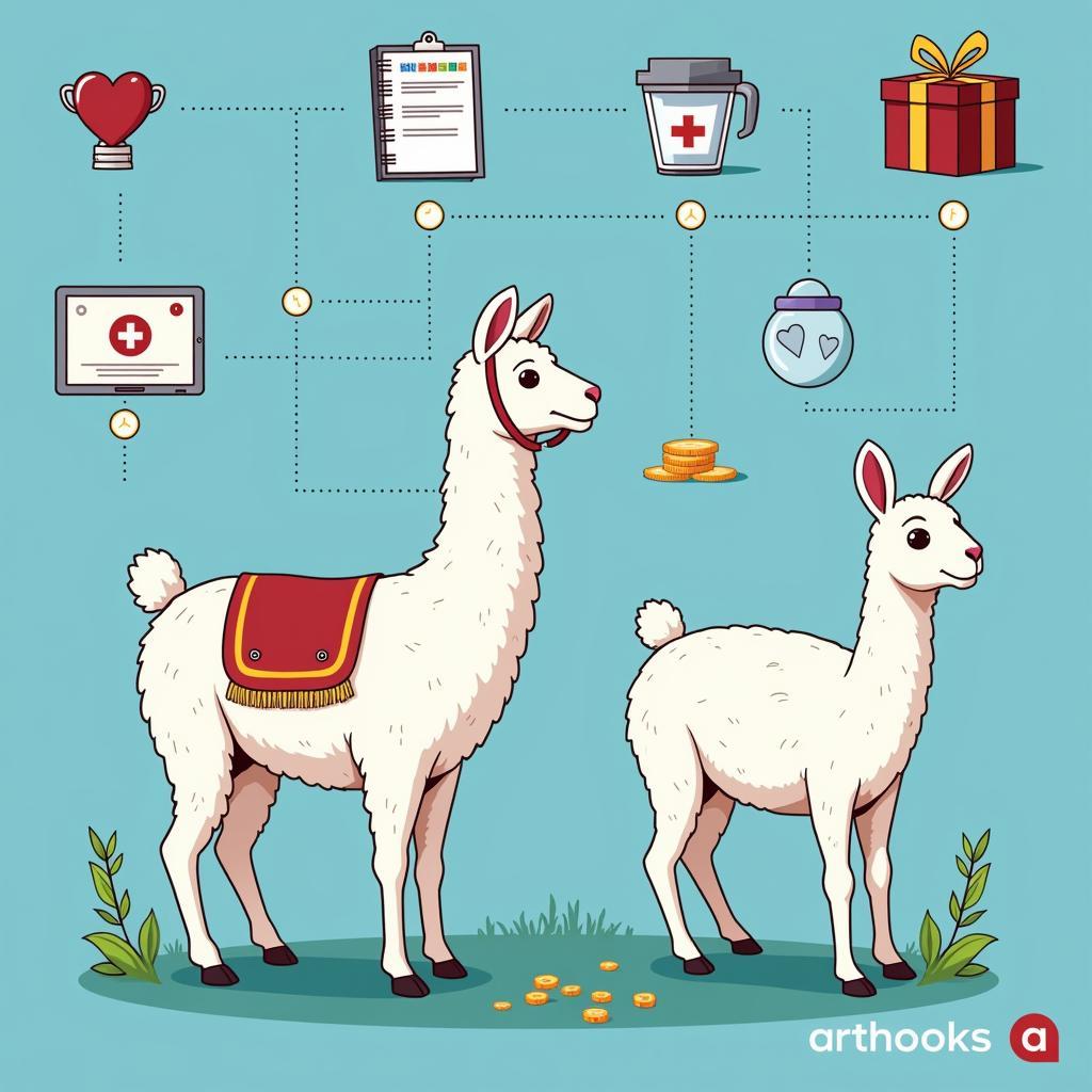 Tương lai của Alpaca và Llama