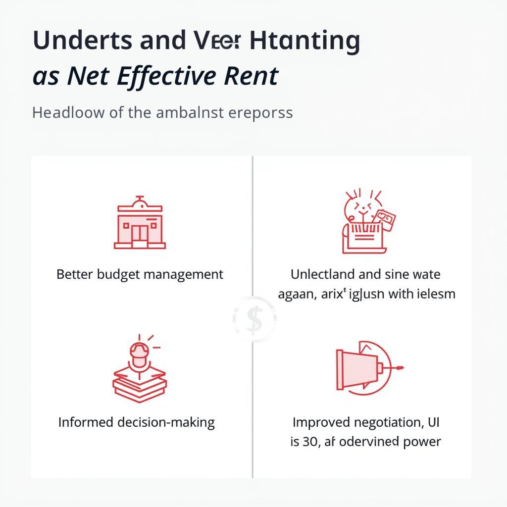 Ưu điểm hiểu rõ Headline và Net Effective Rent