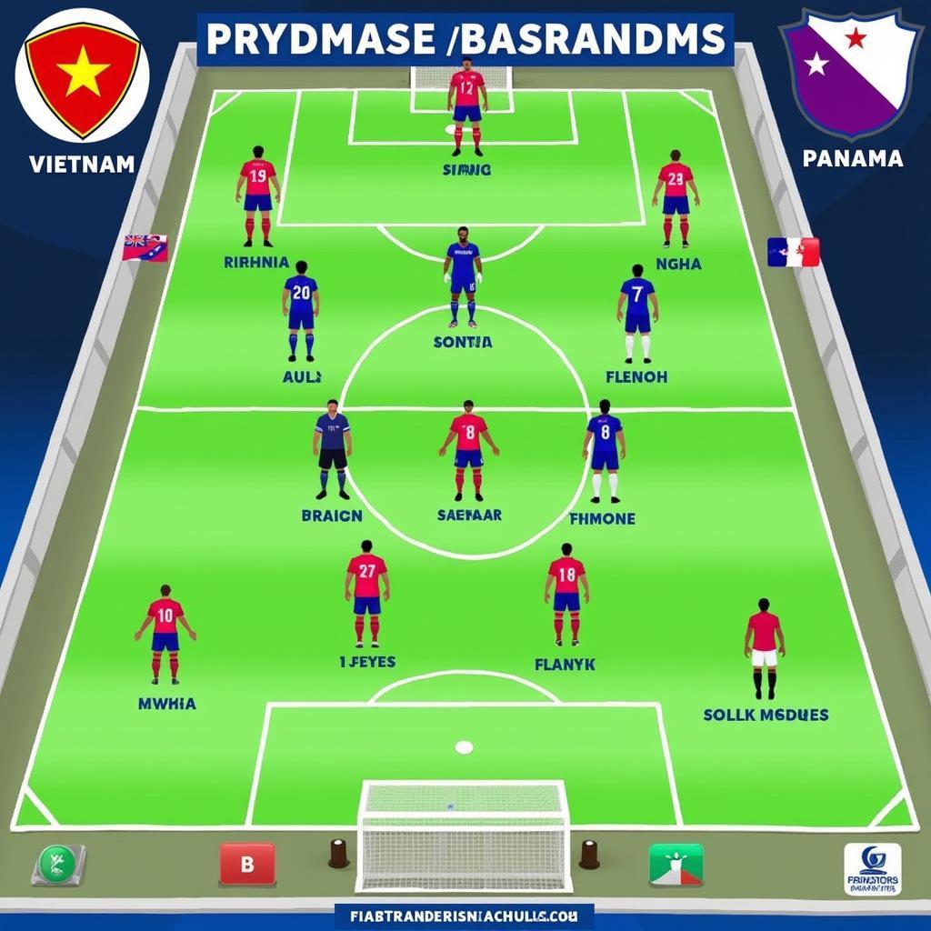 Đội hình ra sân dự kiến Việt Nam vs Panama